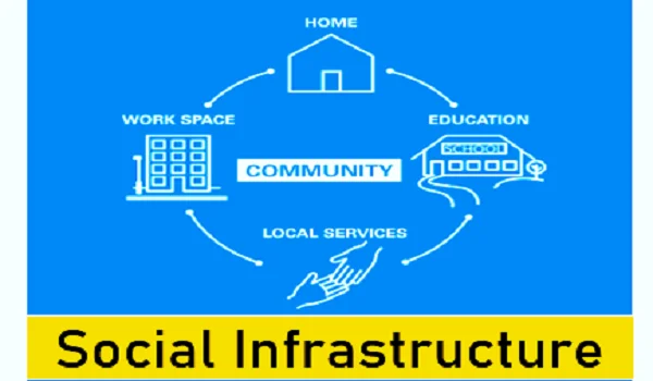 Featured Image of Better Social Infrastructure